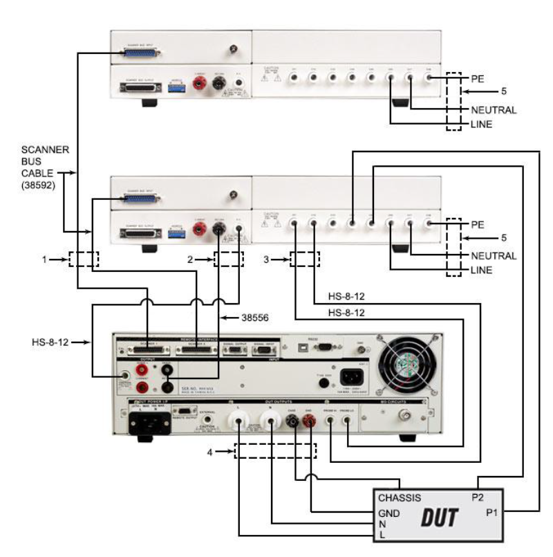 Figure 1: ESA and 7006 Connected to Medical Device (DUT)